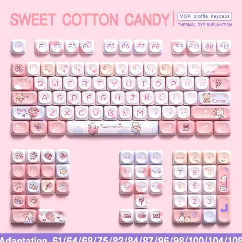 Pink Kawaii Teddy Keycaps Set