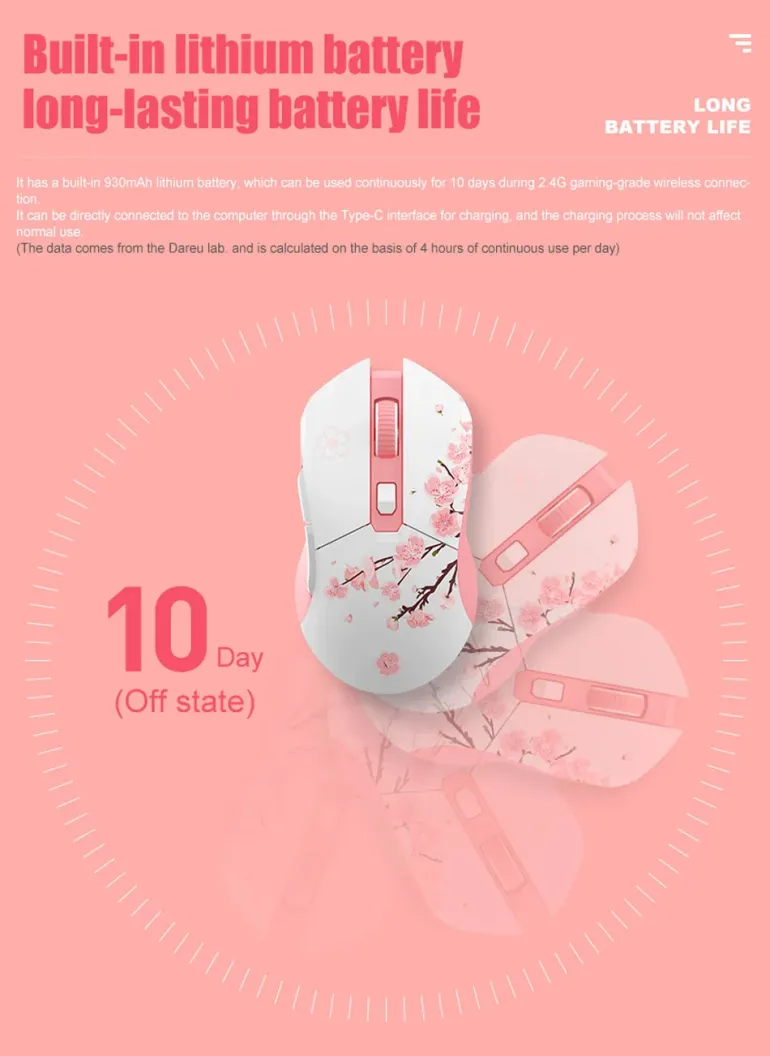 Sakura Blossom Gaming Mouse